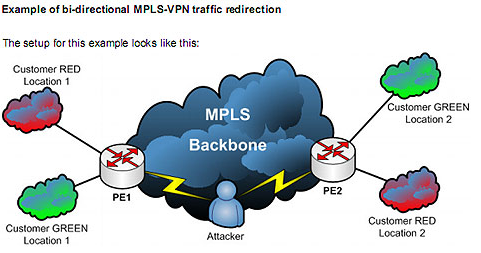 mpls_picture