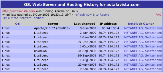 astalavista_netcraft